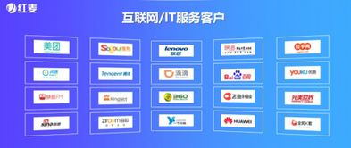 互聯網行業迎來新破局 紅麥搭建互聯網市場全景應用鏈